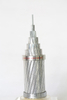All Aluminum Conductors in Power Transmission Systems